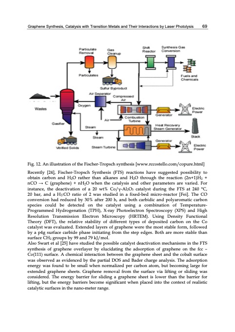 graphene-synthesis-characterization-properties-079