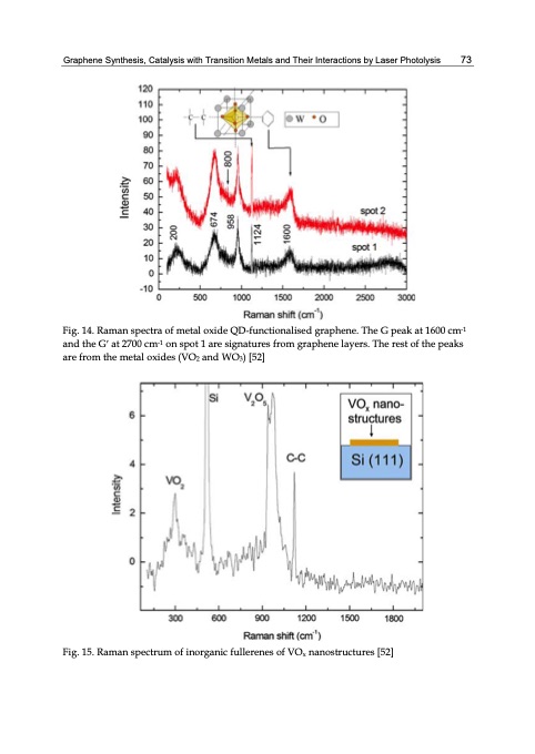 graphene-synthesis-characterization-properties-083