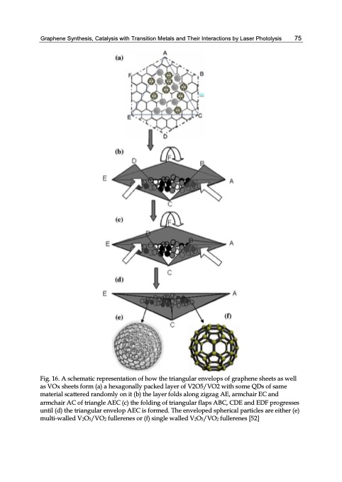 graphene-synthesis-characterization-properties-085