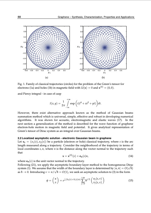 graphene-synthesis-characterization-properties-098