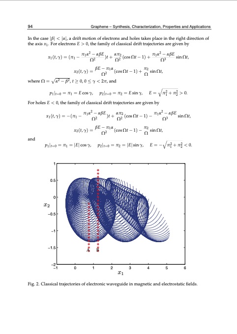 graphene-synthesis-characterization-properties-104