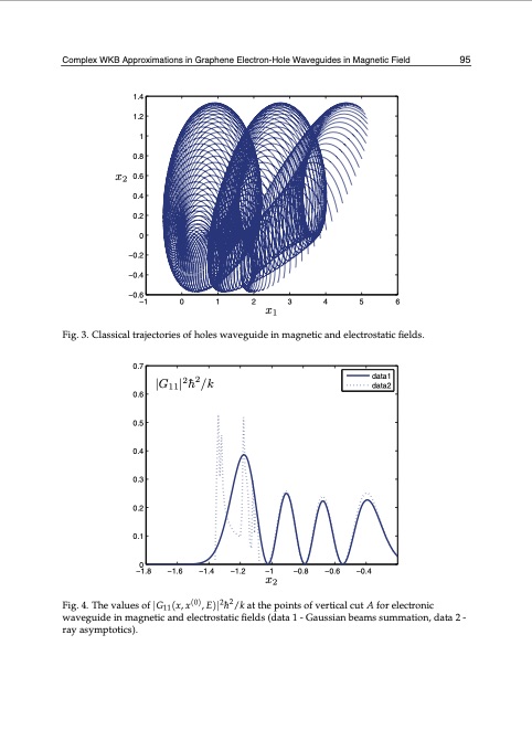 graphene-synthesis-characterization-properties-105
