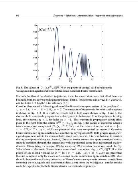 graphene-synthesis-characterization-properties-106