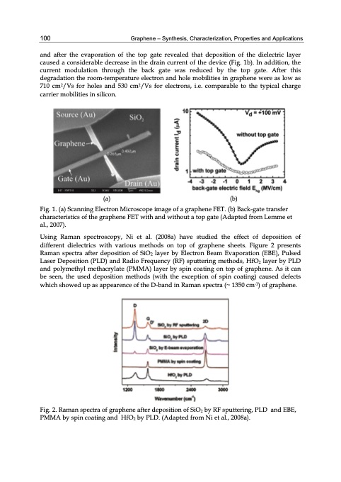 graphene-synthesis-characterization-properties-110
