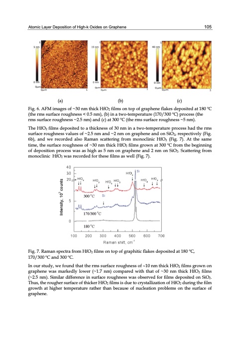 graphene-synthesis-characterization-properties-115