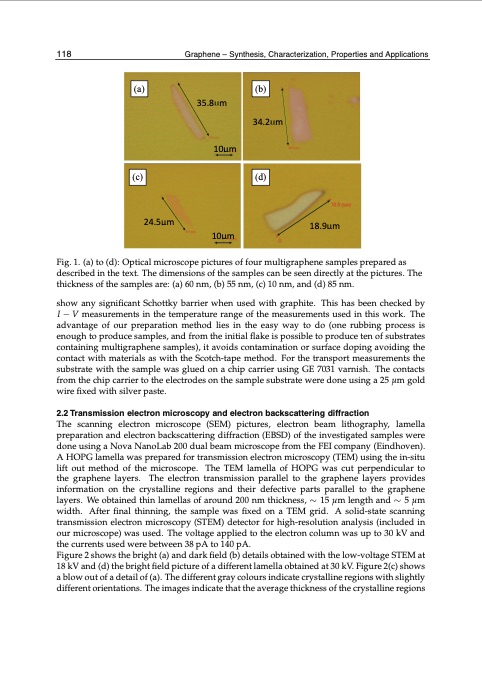 graphene-synthesis-characterization-properties-128