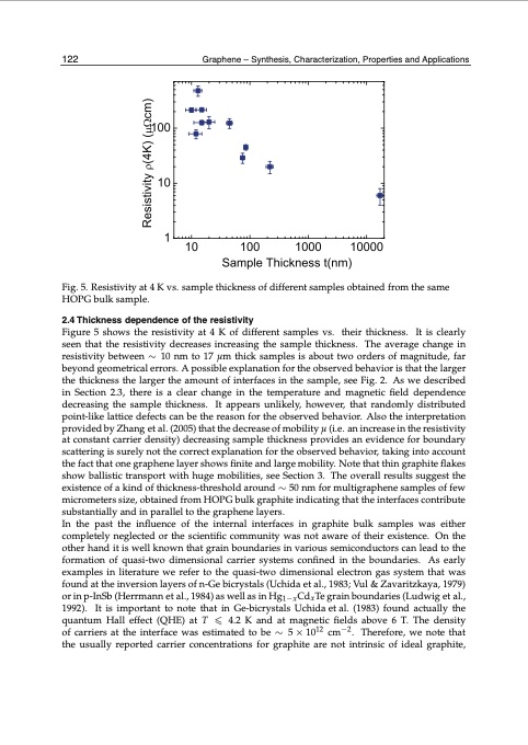 graphene-synthesis-characterization-properties-132