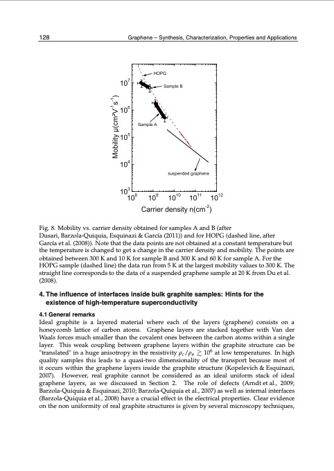 graphene-synthesis-characterization-properties-138