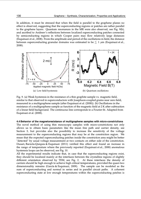 graphene-synthesis-characterization-properties-140