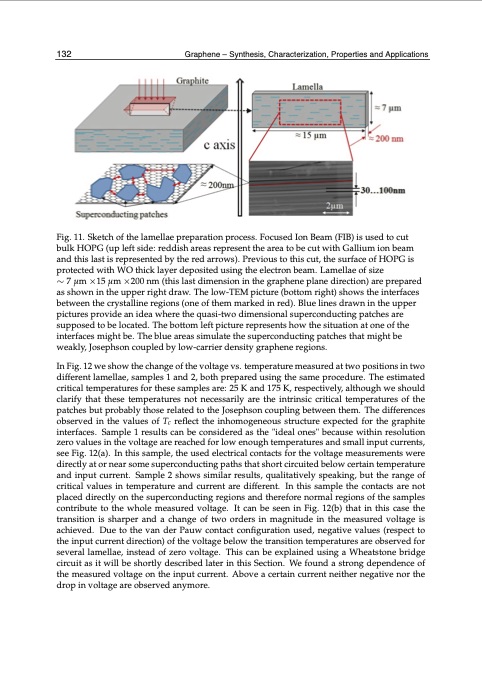graphene-synthesis-characterization-properties-142