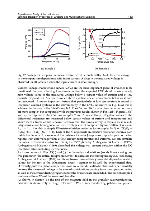 graphene-synthesis-characterization-properties-143