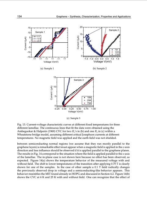 graphene-synthesis-characterization-properties-144
