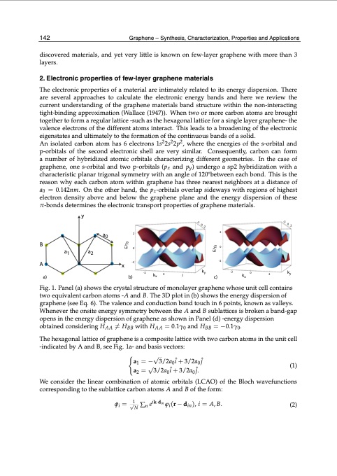 graphene-synthesis-characterization-properties-152