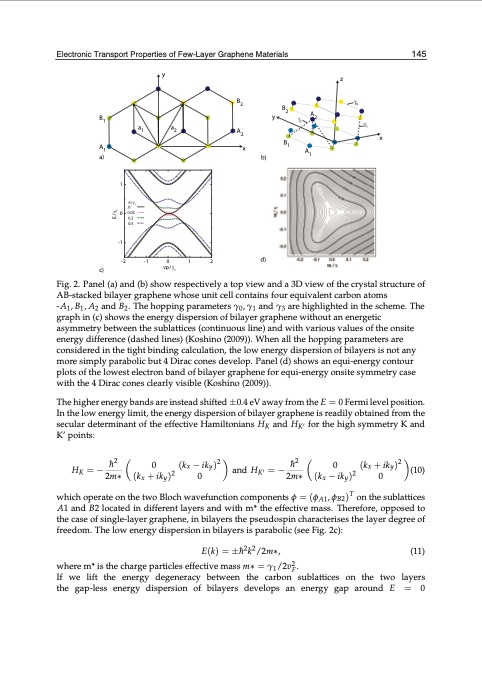 graphene-synthesis-characterization-properties-155
