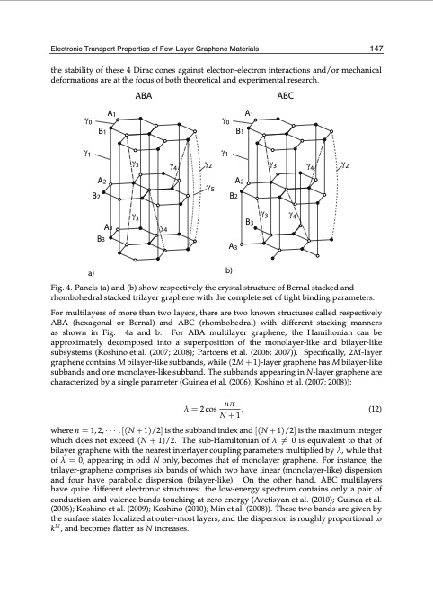 graphene-synthesis-characterization-properties-157