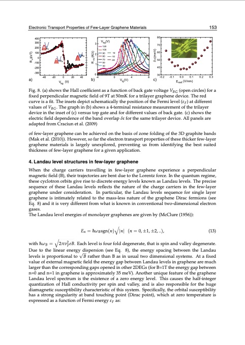 graphene-synthesis-characterization-properties-163