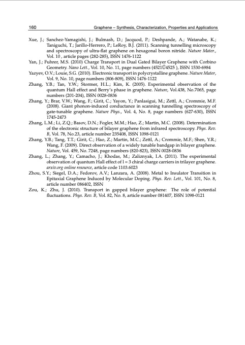 graphene-synthesis-characterization-properties-170