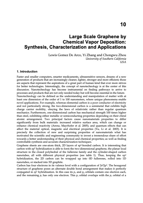 graphene-synthesis-characterization-properties-171