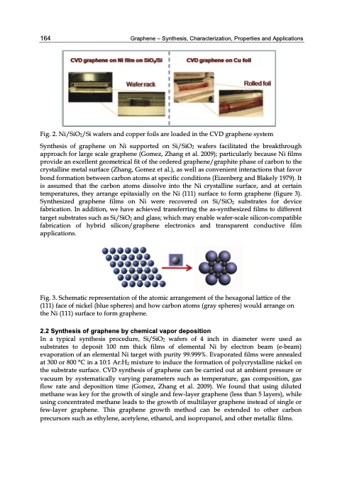 graphene-synthesis-characterization-properties-174