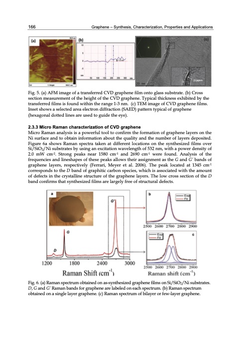 graphene-synthesis-characterization-properties-176
