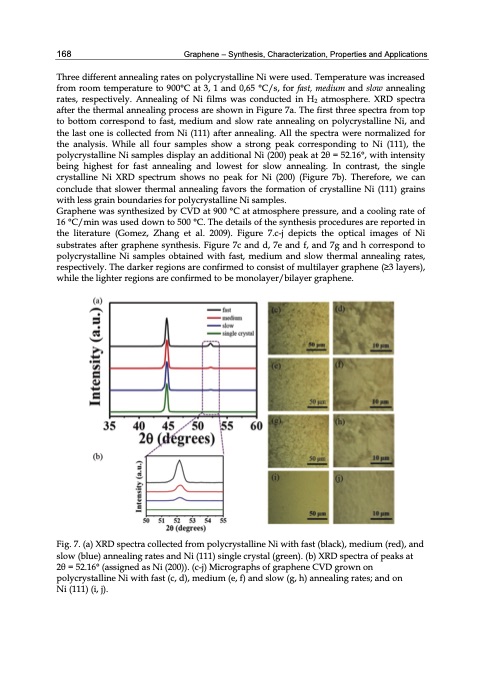 graphene-synthesis-characterization-properties-178