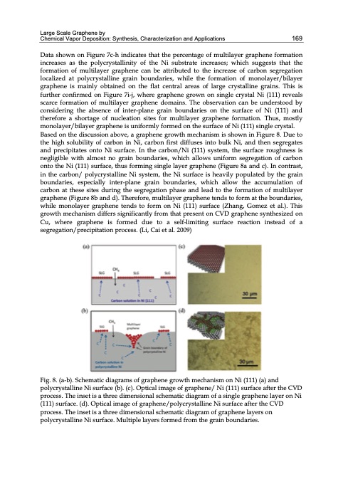 graphene-synthesis-characterization-properties-179