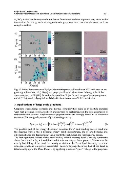 graphene-synthesis-characterization-properties-181