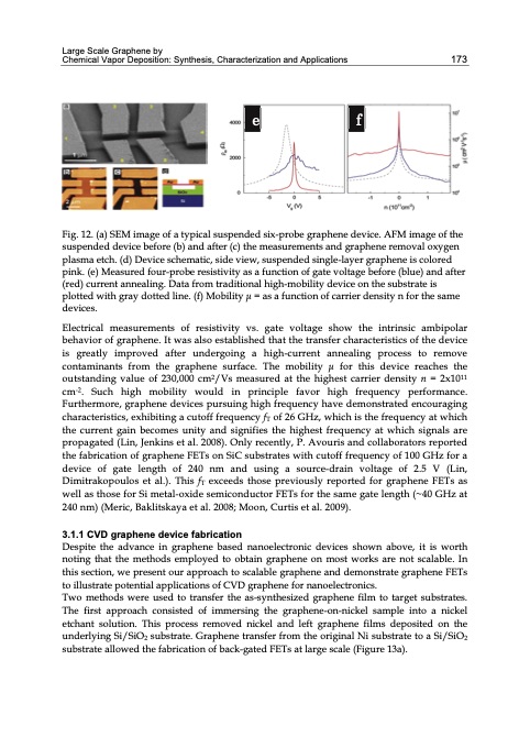 graphene-synthesis-characterization-properties-183