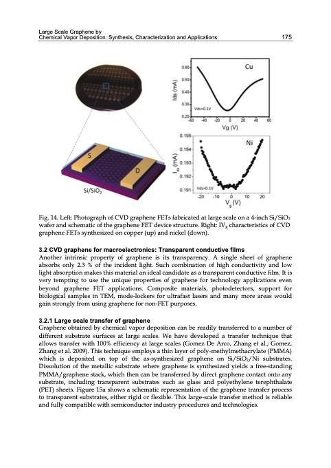 graphene-synthesis-characterization-properties-185