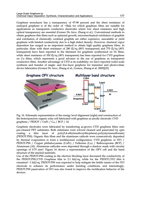 graphene-synthesis-characterization-properties-187