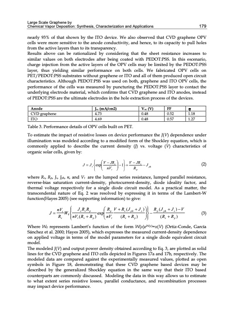 graphene-synthesis-characterization-properties-189