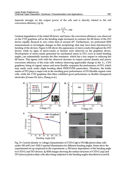 graphene-synthesis-characterization-properties-191