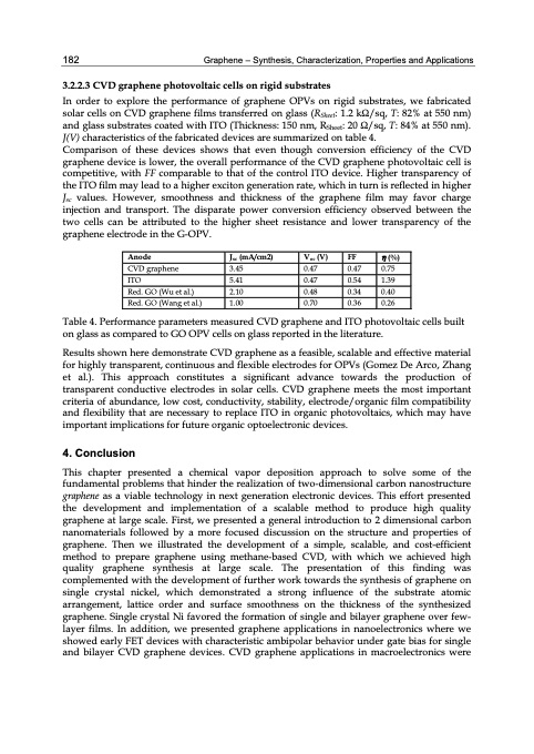 graphene-synthesis-characterization-properties-192