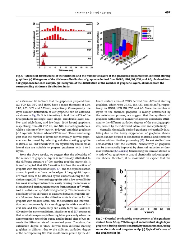 graphene-with-pre-determined-number-layers-005