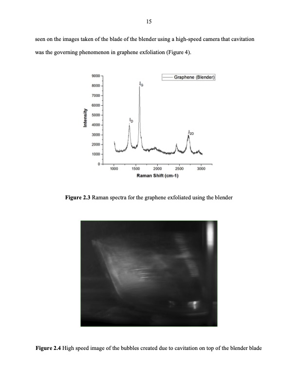 hydrodynamic-cavitation-exfoliation-layered-graphene-nano-021
