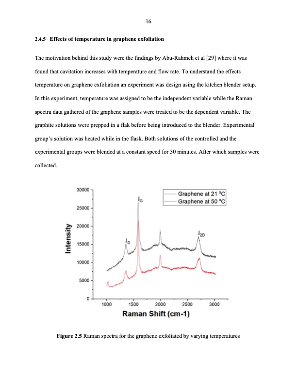 hydrodynamic-cavitation-exfoliation-layered-graphene-nano-022