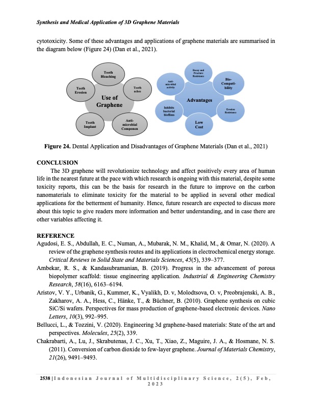 medical-application-3d-graphene-019
