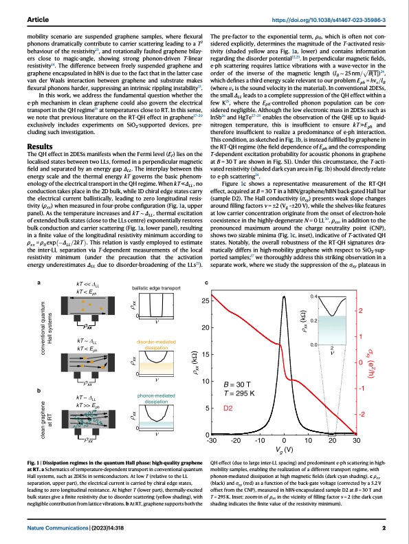 phonon-mediated-quantum-hall-transport-graphene-002