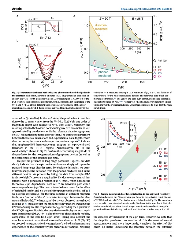 phonon-mediated-quantum-hall-transport-graphene-004