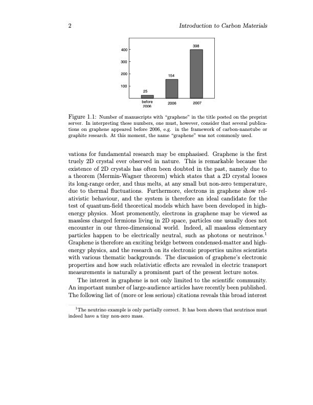 physical-properties-graphene-006
