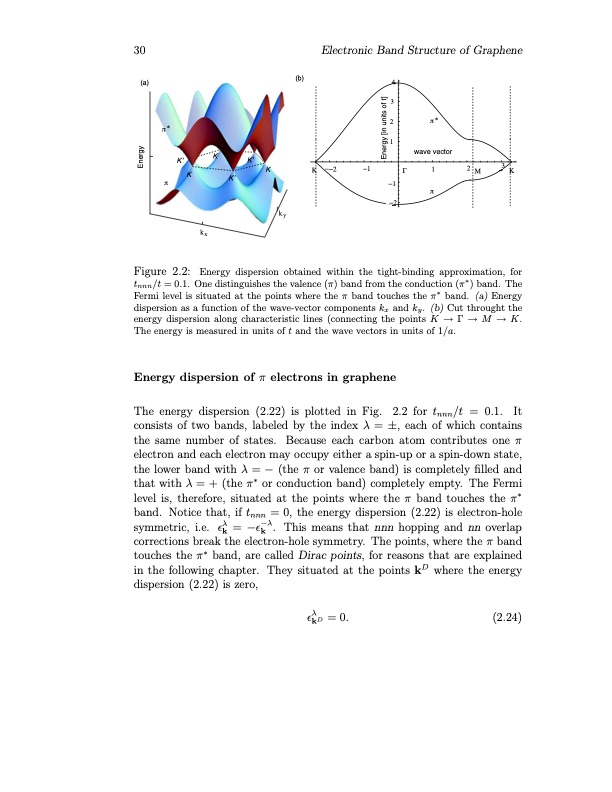 physical-properties-graphene-034