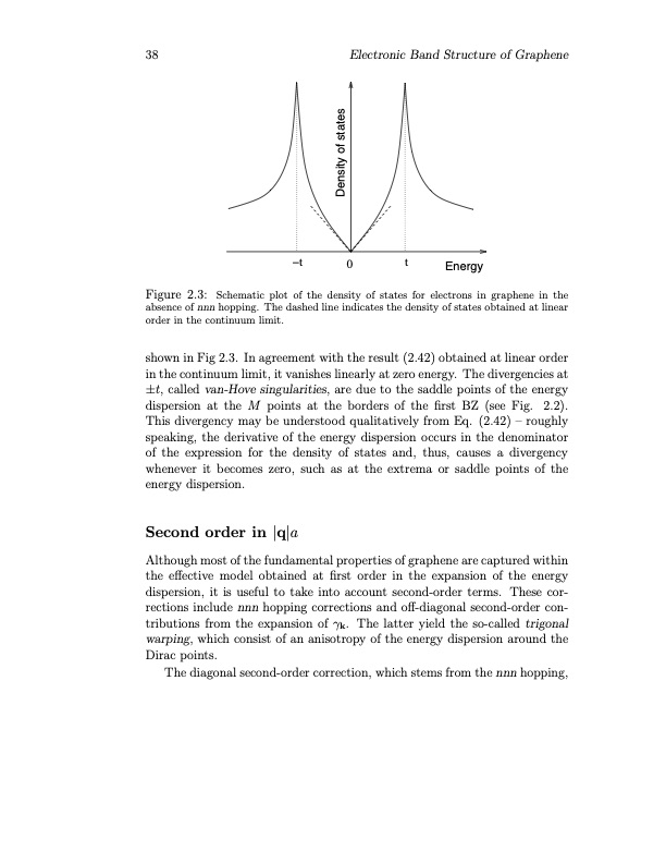 physical-properties-graphene-042