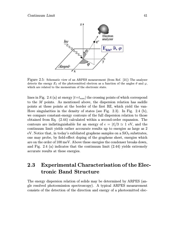 physical-properties-graphene-045