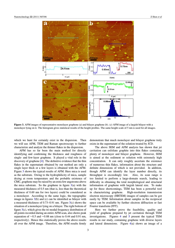 preparation-graphene-by-jet-cavitation-004