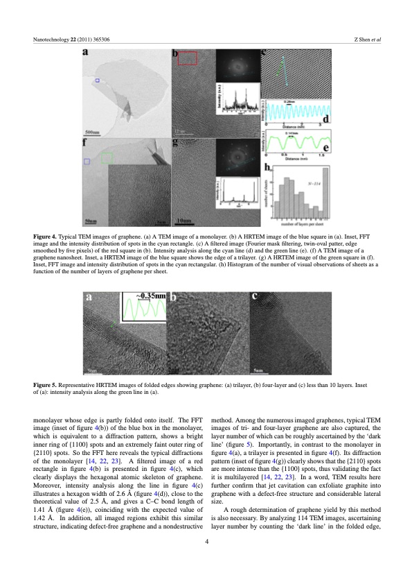 preparation-graphene-by-jet-cavitation-005