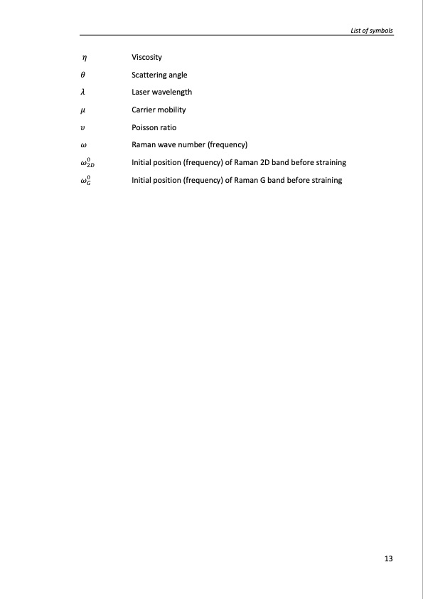 production-and-applications-graphene-and-its-composites-013