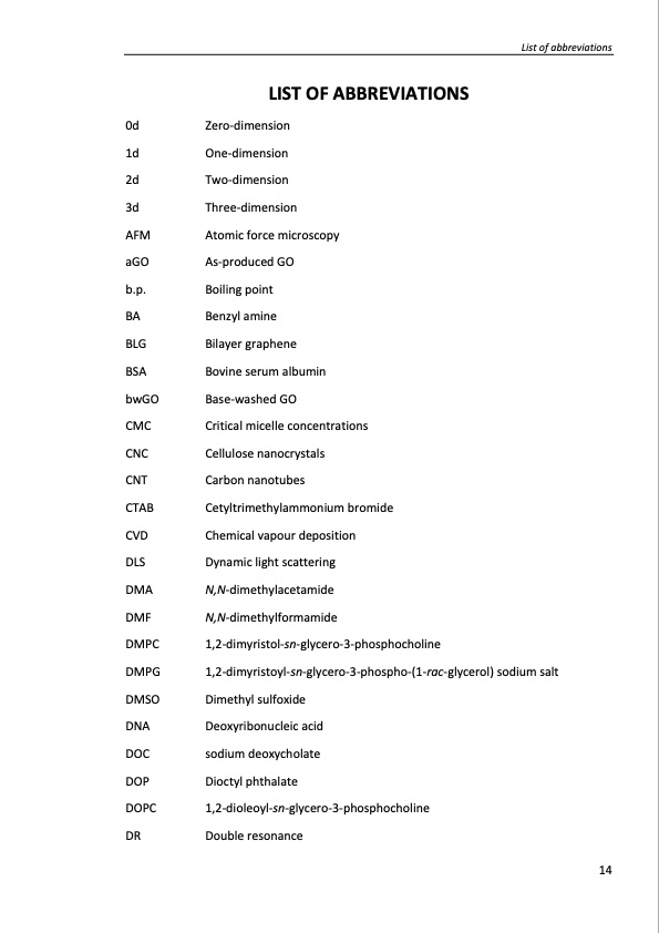 production-and-applications-graphene-and-its-composites-014