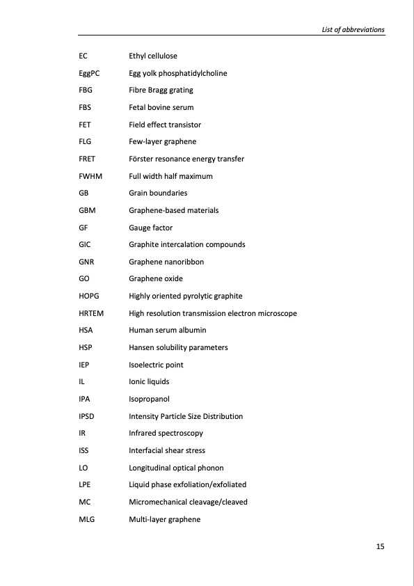 production-and-applications-graphene-and-its-composites-015