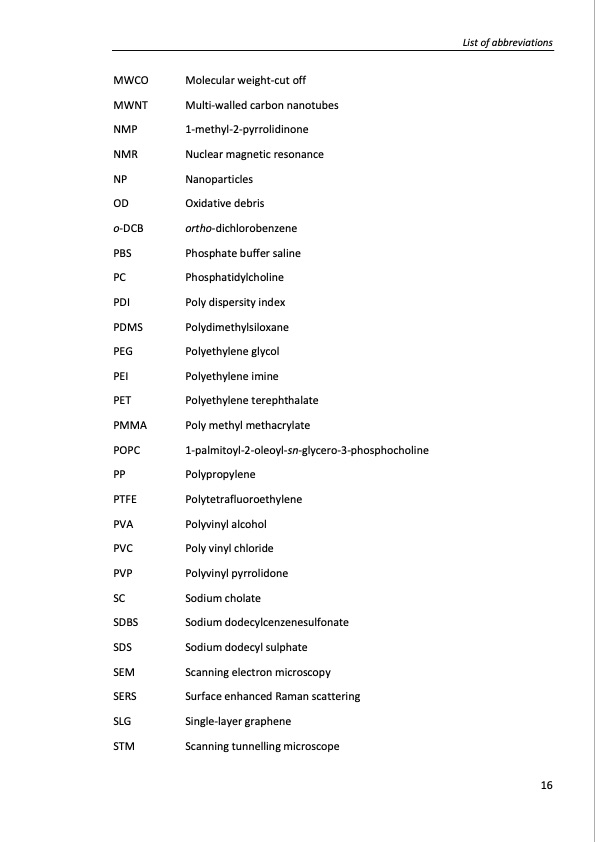 production-and-applications-graphene-and-its-composites-016