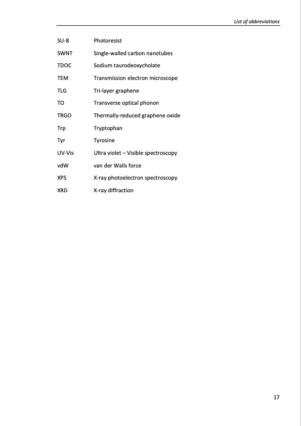 production-and-applications-graphene-and-its-composites-017